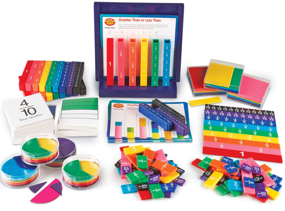    Learning Resources -  
