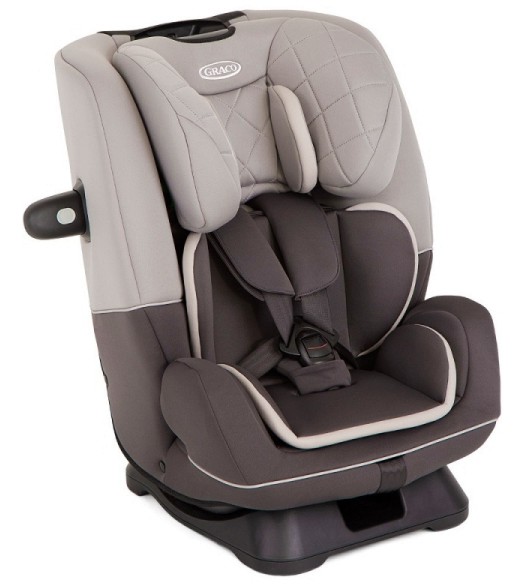     Graco Slimfit i-Size -  40  145 cm -   