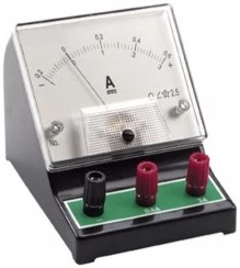 ���������� - �� 0 �� ∼1 A - 