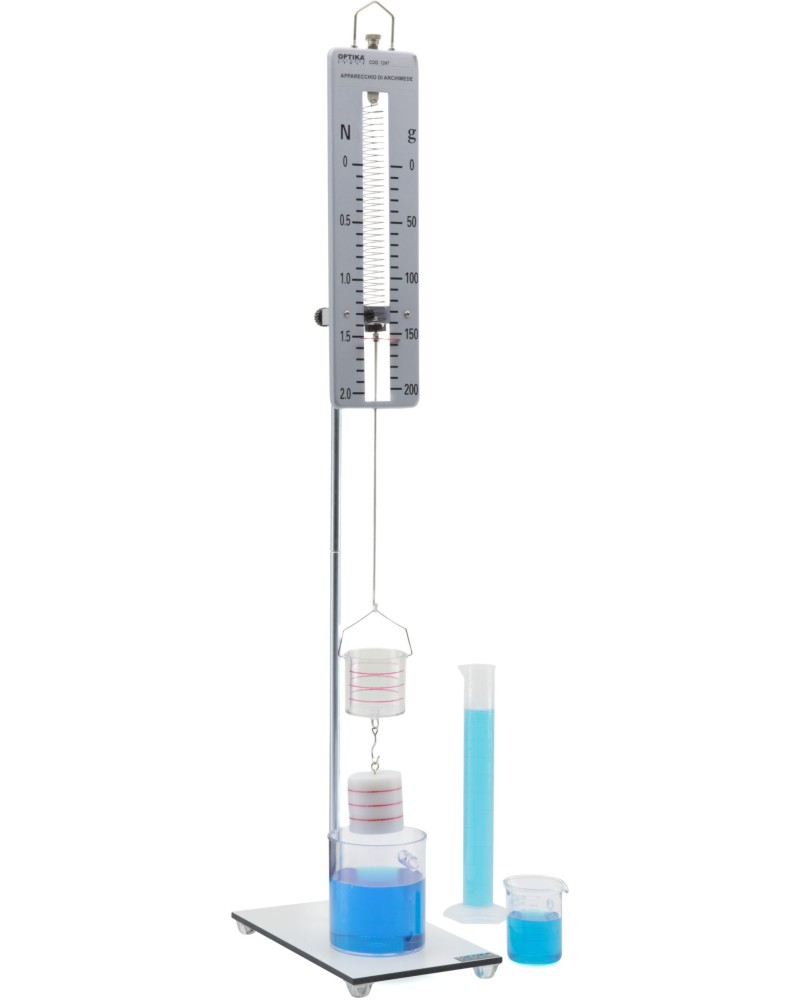 ����� ������� �� ������� OPTIKA - ������������� ��������