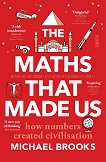 The Maths That Made Us - 