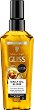 Gliss Daily Oil Elixir - 