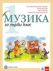   1.  - 
