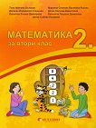   2.  - 