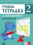    2    2.  - 