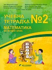    2    2.  - 