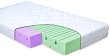      Baby Matex Dual - 