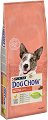     Dog Chow Active Adult - 14 kg,  ,   ,  70 kg - 