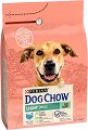 ���� ����� �� ���������� ������ � ��� ��������� ��� ���������� ����� Dog Chow Light - 