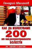    200  -  - 