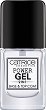 Catrice Power Gel 2 in 1 Base & Top Coat - 
