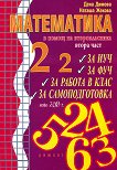        -  2 - 