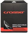 �����, ���� � ���������� �� �������� Crosser - 