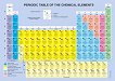 ����� ���������� ���������� ������� Periodic Table of The Chemical Elements - ����� �� �������