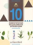 10   :     - 