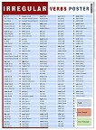 Irregular Verbs:  - 
