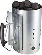 ���� �� ���������� �� ������� Weber - 