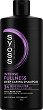 Syoss Intense Fullness Deep Caring Shampoo - 