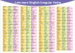  : Lets Learn English Irregular Verbs - 