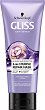 Gliss Blonde Hair Perfector 2 in 1 Purple Repair Mask - 