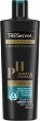Tresemme Purify & Hydrate Shampoo - 
