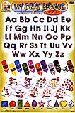      : My First Learning Chart - 