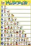      : Numbers 1 - 10 - 