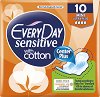 EveryDay Mini Ultra Plus Sensitive - 