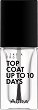 Aura Like a PRO Top Coat Up to 10 Days - 