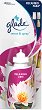    Glade Sense & Spray - 18 ml    - 