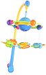    Moni Orbit - 