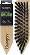    Grangers Footwear Brush