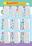   :   1  10 - 