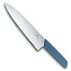 ����������� ��������� ��� Victorinox