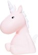 ��������� ������ ����� ����� Dhink Unicorn