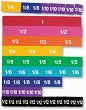     - Learning Resources -   -  