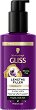 Gliss Full Hair Wonder Lenght Filler - 