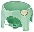 ���������� ������� �� ���� Thermobaby Aquafun - 