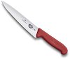 ����������� ��������� ��� Victorinox