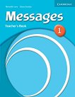 Messages:       1 (A1):    - 