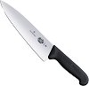 ����������� ��������� ��� Victorinox