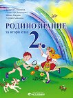   2.  - 