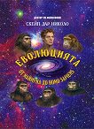 ���������� �� ��������� �� Homo sapiens - 