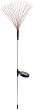  LED   -  DPM LV3174