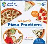   Learning Resources -  -   -  