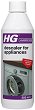            HG 174 - 