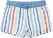    UV  Little Dutch -   Stripes Multi Colour - 
