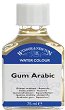 ���� ������� Winsor & Newton