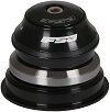     Orbit 1.5 ZS
