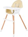    2  1 Cangaroo Gelato - 